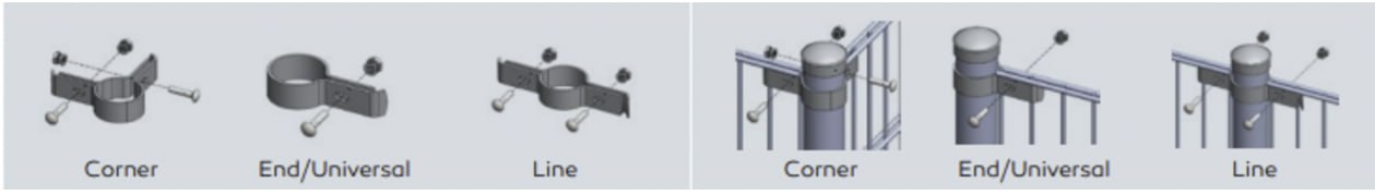 Supplied reference image of corner end universal and line wire fence brackets